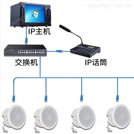 IP网络大功率防水音柱 IP网络有源防水音柱