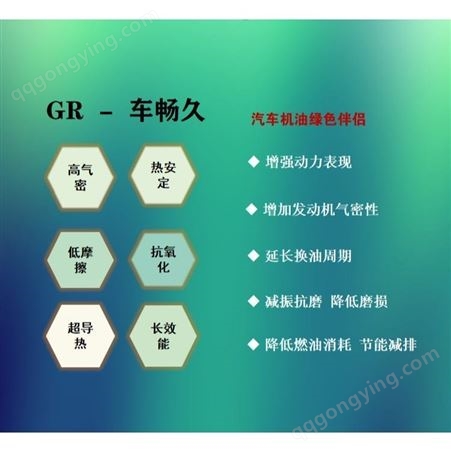 GR发动机润滑剂厂家 GR复合固体抗磨添加剂 汽车润滑系统 发动机润滑生产品牌