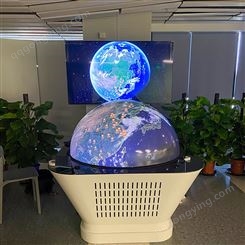 高清球屏联动系统 企业展厅 科技展馆 大屏融合互动多媒体工程球幕