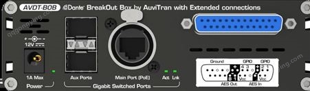 法国AuviTran网络接口卡AxC-AVB互连设备舞台箱