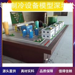 供热制冷设备模型深圳公司 品名二手淀粉厂管束干燥机