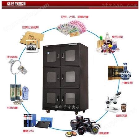 广州芯片防潮存放柜爱酷工业防潮箱全自动控湿电子元件干燥柜